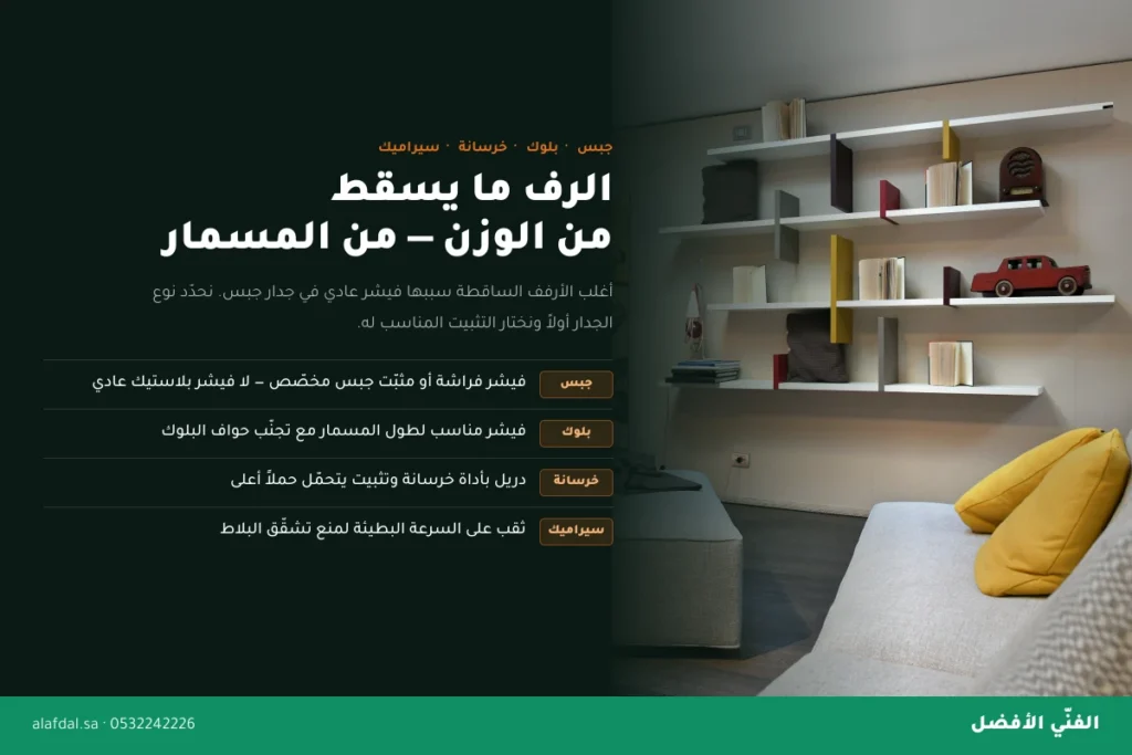 تثبيت الأرفف حسب نوع الجدار بالرياض — الفنّي الأفضل