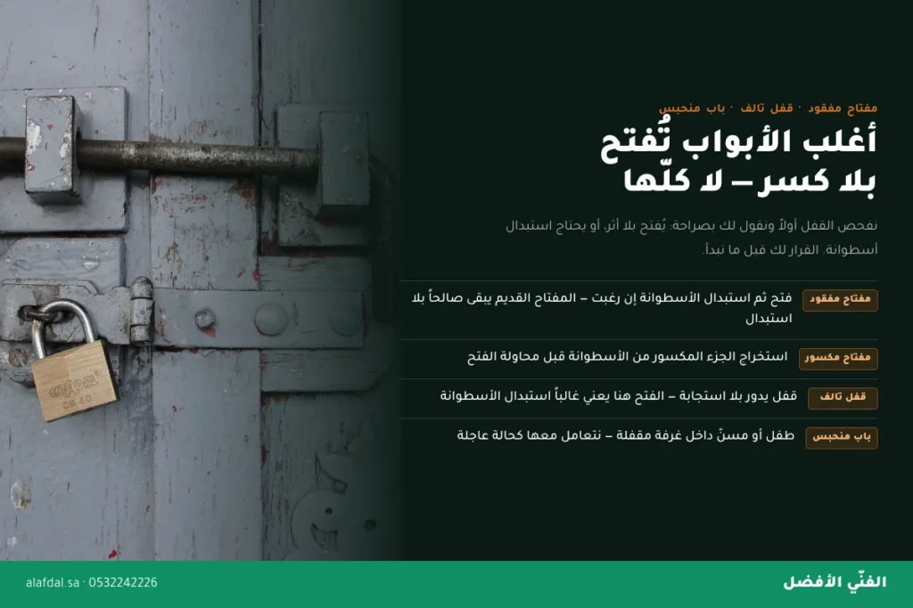 حالات فتح الابواب بالرياض — الفنّي الأفضل