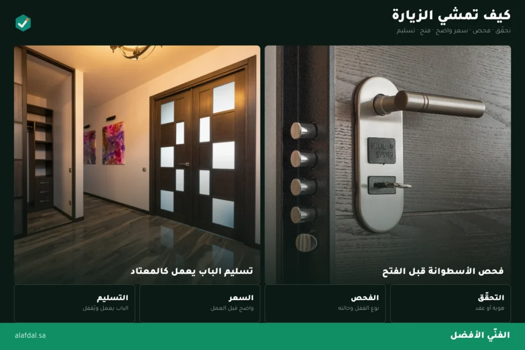 خطوات فتح الباب بالرياض — الفنّي الأفضل