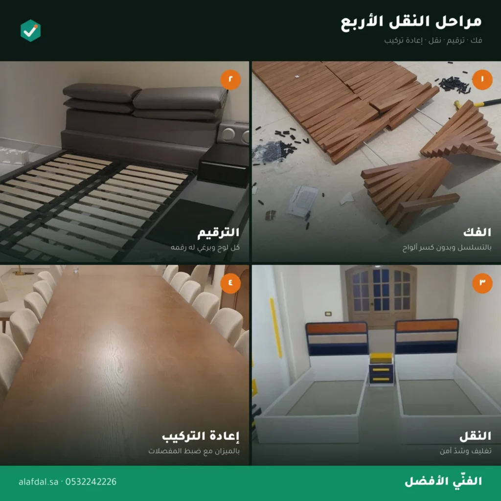أربع مراحل واضحة — من الفك إلى التسليم